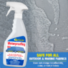 Waterproofing